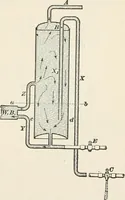 An illustration from A treatise on architecture and building construction (1899)