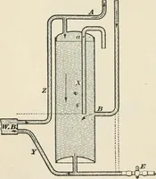 An illustration from A treatise on architecture and building construction (1899)