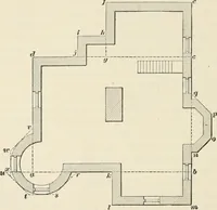 An illustration from A treatise on architecture and building construction (1899)
