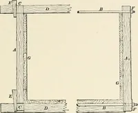 An illustration from A treatise on architecture and building construction (1899)