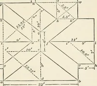 An illustration from A treatise on architecture and building construction (1899)