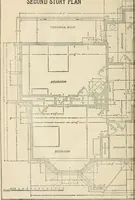 An illustration from A treatise on architecture and building construction (1899)