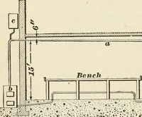 An illustration from A treatise on architecture and building construction (1899)