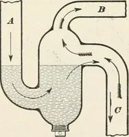 An illustration from A treatise on architecture and building construction (1899)