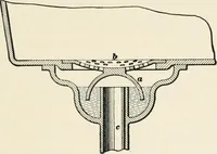 An illustration from A treatise on architecture and building construction (1899)