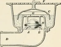 An illustration from A treatise on architecture and building construction (1899)