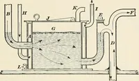 An illustration from A treatise on architecture and building construction (1899)