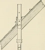 An illustration from A treatise on architecture and building construction (1899)