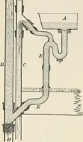 An illustration from A treatise on architecture and building construction (1899)