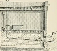 An illustration from A treatise on architecture and building construction (1899)