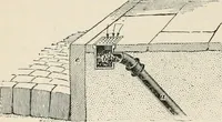 An illustration from A treatise on architecture and building construction (1899)