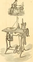 An illustration from Treatise on the art of knitting, with a history of the knitting loom: comprising an interesting account of its origin, and of its recent wonderful improvements (1861)