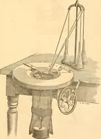 An illustration from Treatise on the art of knitting, with a history of the knitting loom: comprising an interesting account of its origin, and of its recent wonderful improvements (1861)