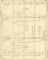 Picture 2 of 56 from A treatise on the art of painting, in all its branches; accompanied by seventy engraved plates, and exemplified by remarks on the paintings of the best masters .. (1817), leaf 14