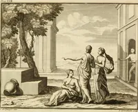 Picture 21 of 56 from A treatise on the art of painting, in all its branches; accompanied by seventy engraved plates, and exemplified by remarks on the paintings of the best masters .. (1817), leaf 187