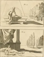 Picture 25 of 56 from A treatise on the art of painting, in all its branches; accompanied by seventy engraved plates, and exemplified by remarks on the paintings of the best masters .. (1817), leaf 200
