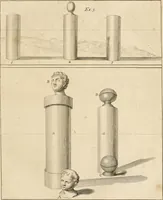 Picture 28 of 56 from A treatise on the art of painting, in all its branches; accompanied by seventy engraved plates, and exemplified by remarks on the paintings of the best masters .. (1817), leaf 216