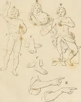 Picture 4 of 56 from A treatise on the art of painting, in all its branches; accompanied by seventy engraved plates, and exemplified by remarks on the paintings of the best masters .. (1817), leaf 22