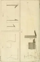 An illustration from A treatise on the art of painting, in all its branches; accompanied by seventy engraved plates, and exemplified by remarks on the paintings of the best masters .. (1817)