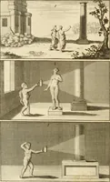 Picture 33 of 56 from A treatise on the art of painting, in all its branches; accompanied by seventy engraved plates, and exemplified by remarks on the paintings of the best masters .. (1817), leaf 233