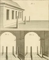 An illustration from A treatise on the art of painting, in all its branches; accompanied by seventy engraved plates, and exemplified by remarks on the paintings of the best masters .. (1817)