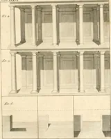 Picture 36 of 56 from A treatise on the art of painting, in all its branches; accompanied by seventy engraved plates, and exemplified by remarks on the paintings of the best masters .. (1817), leaf 252