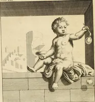 Picture 40 of 56 from A treatise on the art of painting, in all its branches; accompanied by seventy engraved plates, and exemplified by remarks on the paintings of the best masters .. (1817), leaf 263