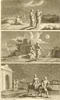 Picture 42 of 56 from A treatise on the art of painting, in all its branches; accompanied by seventy engraved plates, and exemplified by remarks on the paintings of the best masters .. (1817), leaf 282