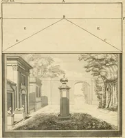 Picture 51 of 56 from A treatise on the art of painting, in all its branches; accompanied by seventy engraved plates, and exemplified by remarks on the paintings of the best masters .. (1817), leaf 337