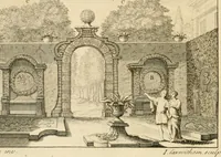 Picture 52 of 56 from A treatise on the art of painting, in all its branches; accompanied by seventy engraved plates, and exemplified by remarks on the paintings of the best masters .. (1817), leaf 351