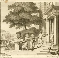 Picture 54 of 56 from A treatise on the art of painting, in all its branches; accompanied by seventy engraved plates, and exemplified by remarks on the paintings of the best masters .. (1817), leaf 368