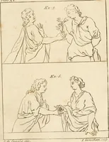 Picture 14 of 56 from A treatise on the art of painting, in all its branches; accompanied by seventy engraved plates, and exemplified by remarks on the paintings of the best masters .. (1817), leaf 68