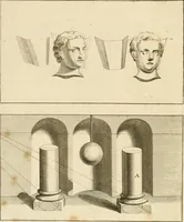 Picture 1 of 56 from A treatise on the art of painting, in all its branches; accompanied by seventy engraved plates, and exemplified by remarks on the paintings of the best masters .. (1817), leaf 9