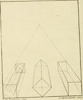An illustration from A treatise on the art of painting, in all its branches; accompanied by seventy engraved plates, and exemplified by remarks on the paintings of the best masters .. (1817)