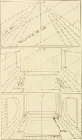An illustration from A treatise on the art of painting, in all its branches; accompanied by seventy engraved plates, and exemplified by remarks on the paintings of the best masters .. (1817)