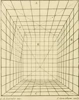 An illustration from A treatise on the art of painting, in all its branches; accompanied by seventy engraved plates, and exemplified by remarks on the paintings of the best masters .. (1817)
