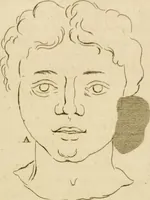 An illustration from A treatise on the art of painting, in all its branches; accompanied by seventy engraved plates, and exemplified by remarks on the paintings of the best masters .. (1817)