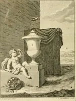 Picture 16 of 17 from A treatise on the art of painting, in all its branches; accompanied by seventy engraved plates, and exemplified by remarks on the paintings of the best masters .. (1817), leaf 295