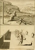 An illustration from A treatise on the art of painting, in all its branches; accompanied by seventy engraved plates, and exemplified by remarks on the paintings of the best masters .. (1817)