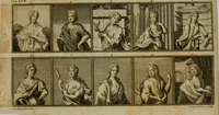 An illustration from A treatise on the art of painting, in all its branches; accompanied by seventy engraved plates, and exemplified by remarks on the paintings of the best masters .. (1817)