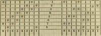 An illustration from A treatise on the art of weaving, illustrated by engravings. With calculations and tables for the use of manufacturers (1827)