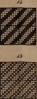 An illustration from A treatise on the art of weaving, illustrated by engravings. With calculations and tables for the use of manufacturers (1827)