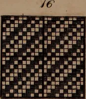 An illustration from A treatise on the art of weaving, illustrated by engravings. With calculations and tables for the use of manufacturers (1827)