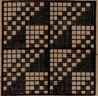 An illustration from A treatise on the art of weaving, illustrated by engravings. With calculations and tables for the use of manufacturers (1827)