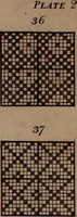 An illustration from A treatise on the art of weaving, illustrated by engravings. With calculations and tables for the use of manufacturers (1827)