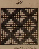 Picture 22 of 75 from A treatise on the art of weaving, illustrated by engravings. With calculations and tables for the use of manufacturers (1827), leaf 544