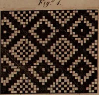An illustration from A treatise on the art of weaving, illustrated by engravings. With calculations and tables for the use of manufacturers (1827)