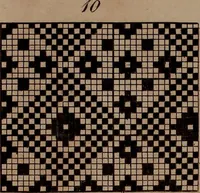 An illustration from A treatise on the art of weaving, illustrated by engravings. With calculations and tables for the use of manufacturers (1827)