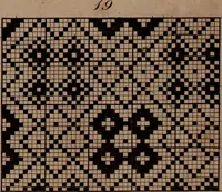 An illustration from A treatise on the art of weaving, illustrated by engravings. With calculations and tables for the use of manufacturers (1827)
