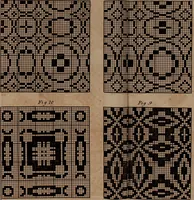 An illustration from A treatise on the art of weaving, illustrated by engravings. With calculations and tables for the use of manufacturers (1827)